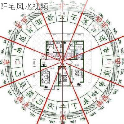 阳宅风水视频-第2张图片-滋味星座网