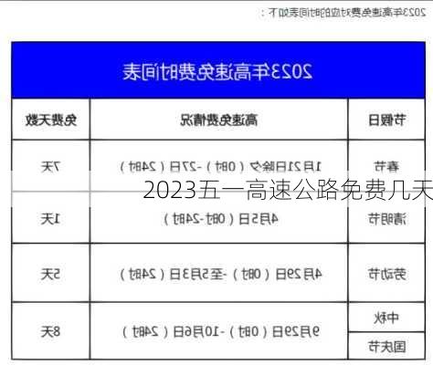 2023五一高速公路免费几天