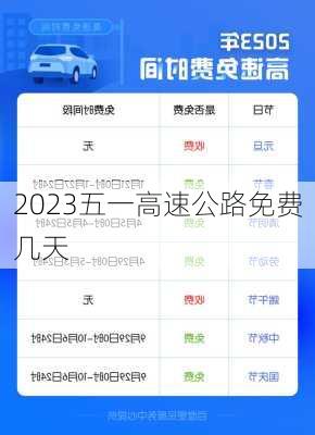 2023五一高速公路免费几天-第2张图片-滋味星座网