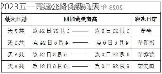 2023五一高速公路免费几天-第3张图片-滋味星座网