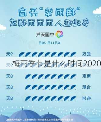 梅雨季节是什么时间2020-第3张图片-滋味星座网