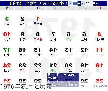 1976年农历阳历表