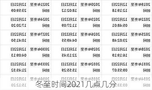 冬至时间2021几点几分