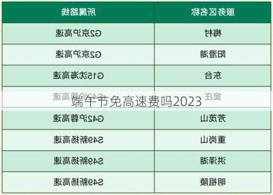 端午节免高速费吗2023