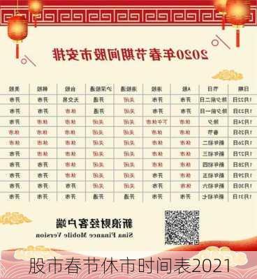 股市春节休市时间表2021-第2张图片-滋味星座网