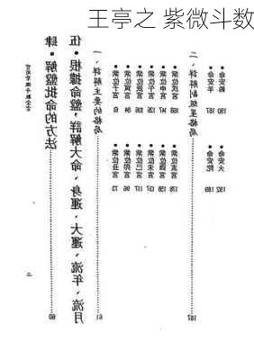 王亭之 紫微斗数-第2张图片-滋味星座网