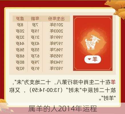 属羊的人2014年运程