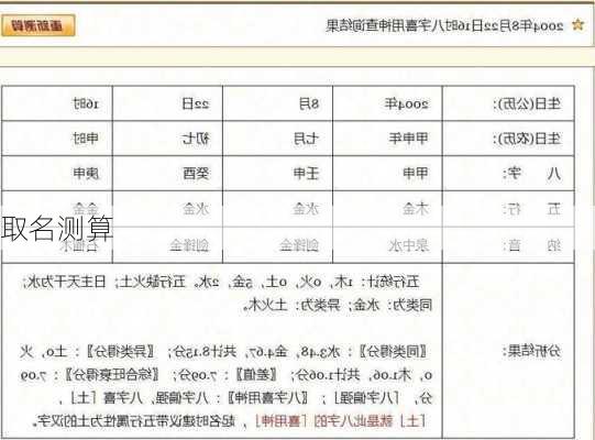 取名测算-第2张图片-滋味星座网