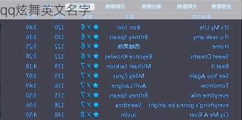 qq炫舞英文名字-第3张图片-滋味星座网