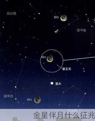 金星伴月什么征兆-第3张图片-滋味星座网