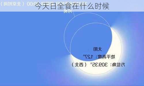 今天日全食在什么时候-第3张图片-滋味星座网