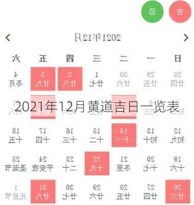 2021年12月黄道吉日一览表