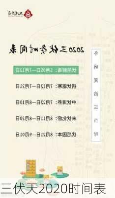 三伏天2020时间表-第3张图片-滋味星座网