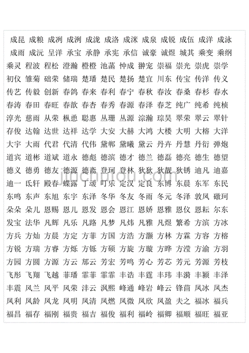 取名字 男孩-第2张图片-滋味星座网