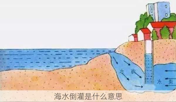 海水倒灌是什么意思-第3张图片-滋味星座网