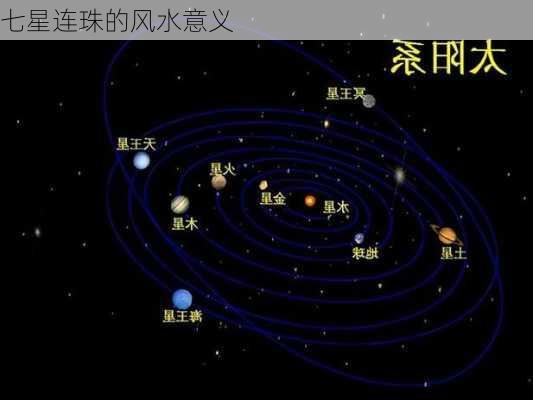 七星连珠的风水意义-第3张图片-滋味星座网