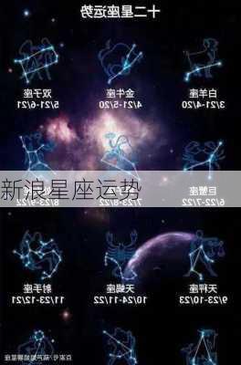 新浪星座运势