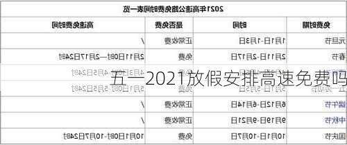 五一2021放假安排高速免费吗-第2张图片-滋味星座网