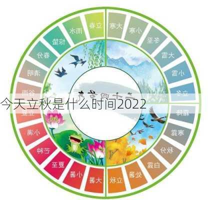 今天立秋是什么时间2022