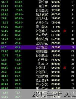 2015年9月30日-第2张图片-滋味星座网