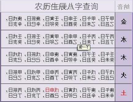 农历生辰八字查询-第2张图片-滋味星座网