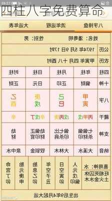 四柱八字免费算命-第3张图片-滋味星座网