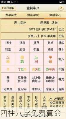 四柱八字免费算命-第3张图片-滋味星座网