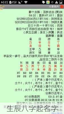 生辰八字起名字