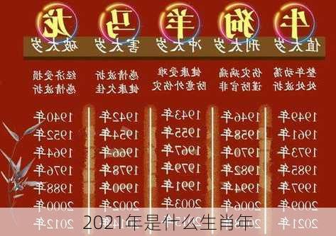 2021年是什么生肖年-第2张图片-滋味星座网