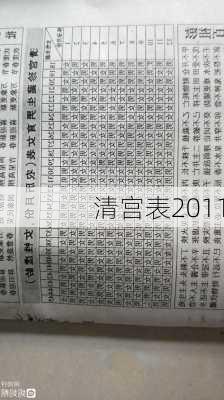 清宫表2011-第3张图片-滋味星座网