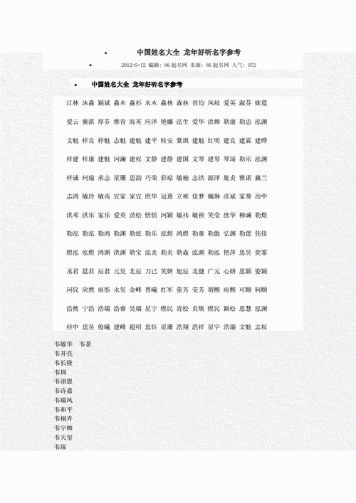 中国人取名-第1张图片-滋味星座网