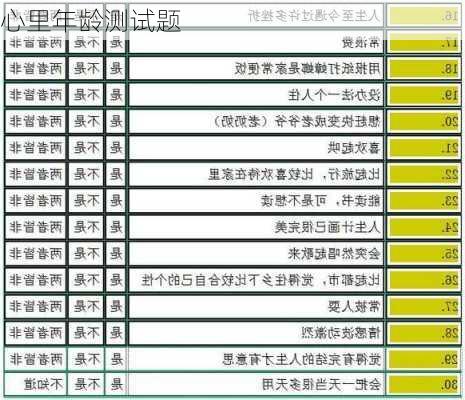 心里年龄测试题-第3张图片-滋味星座网