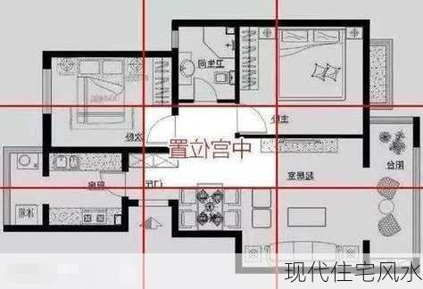 现代住宅风水-第3张图片-滋味星座网