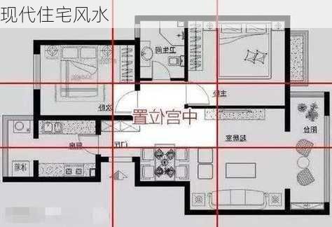 现代住宅风水-第3张图片-滋味星座网