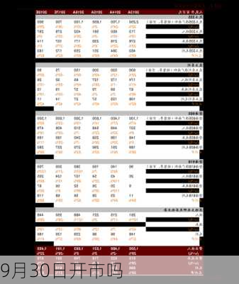 9月30日开市吗-第2张图片-滋味星座网