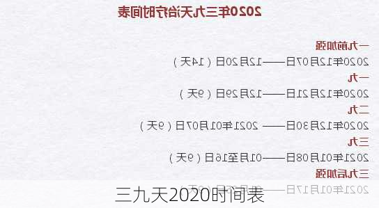 三九天2020时间表-第2张图片-滋味星座网