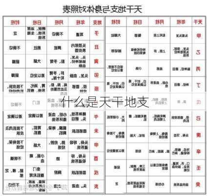 什么是天干地支-第2张图片-滋味星座网