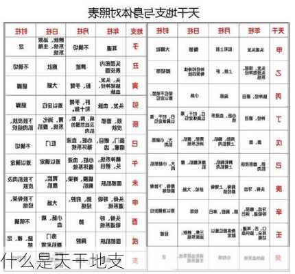 什么是天干地支-第2张图片-滋味星座网