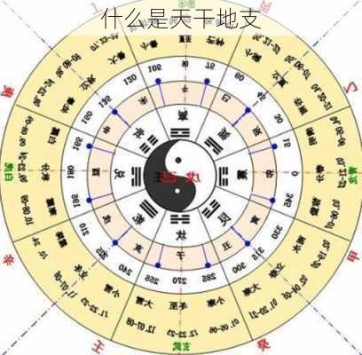 什么是天干地支-第3张图片-滋味星座网