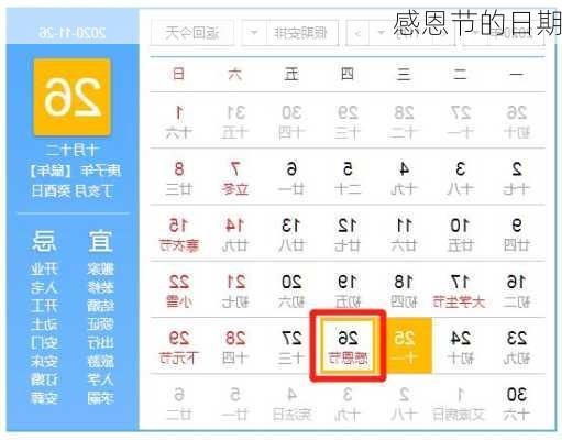 感恩节的日期-第1张图片-滋味星座网