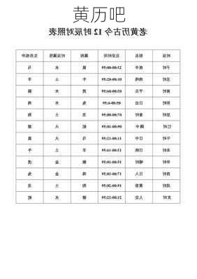 黄历吧-第2张图片-滋味星座网