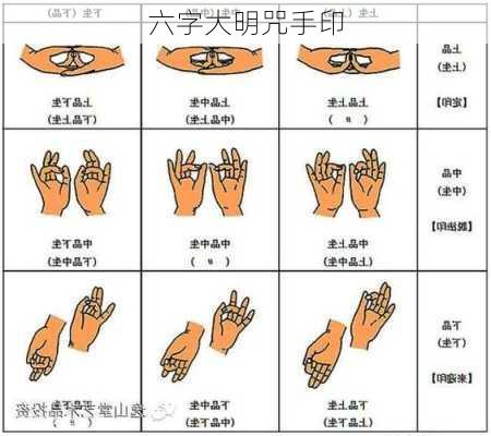 六字大明咒手印-第2张图片-滋味星座网