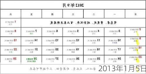 2013年1月5日-第1张图片-滋味星座网