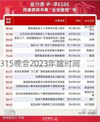 315晚会2023年啥时间