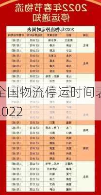 全国物流停运时间表2022-第1张图片-滋味星座网