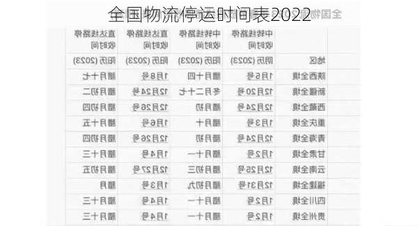 全国物流停运时间表2022-第3张图片-滋味星座网