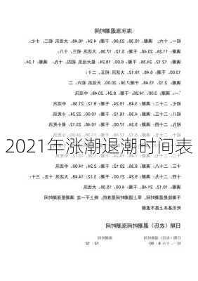 2021年涨潮退潮时间表-第2张图片-滋味星座网