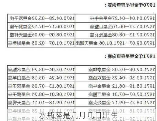 水瓶座是几月几日出生-第3张图片-滋味星座网