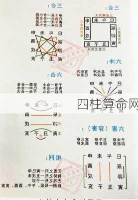 四柱算命网-第1张图片-滋味星座网