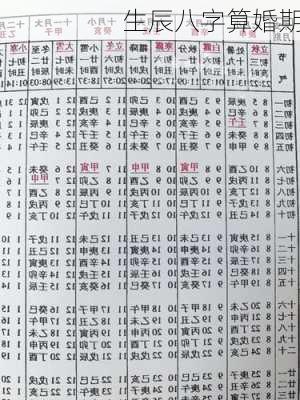 生辰八字算婚期